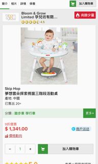 （分類：）位於 。 由 stephanielaw123 提交（商品編號 1046330081，圖片 1）。簡介： 。