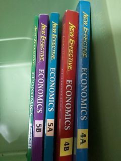 （分類：）位於 。 由 fiona_ling 提交（商品編號 1050385570，圖片 1）。簡介： 。