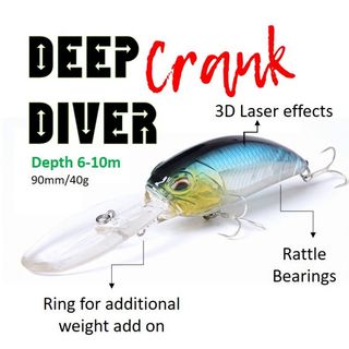 (Category: ) located in . Submitted by onefishing (Listing ID 1035581165, Image 1). Description: .