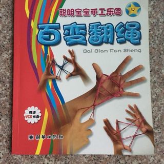 (Category: ) located in . Submitted by cwong (Listing ID 1050820718, Image 1). Description: .