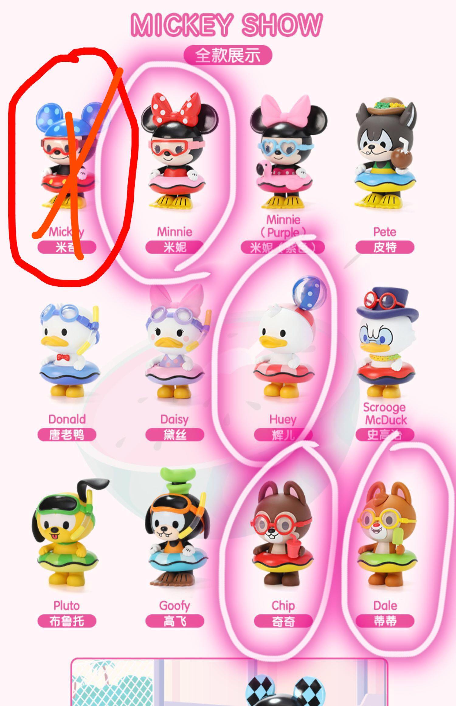 Micky Labubu Popmart line friend, sweet micky Minnie,pool party, Sesame Street, fish ...