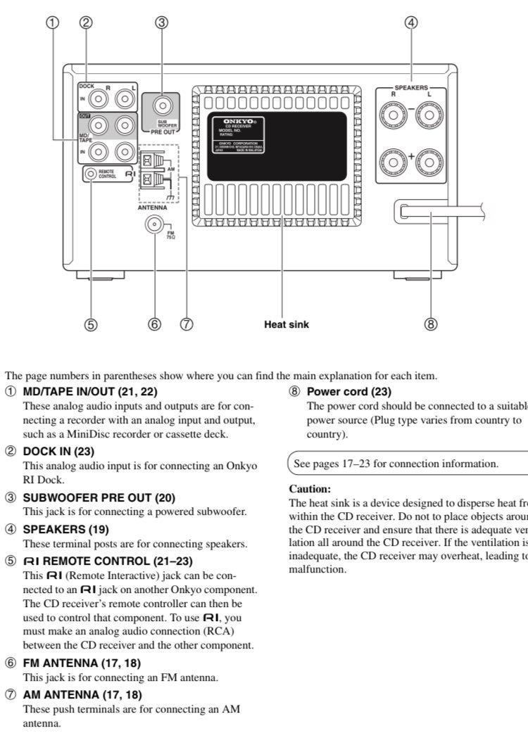 Onkyo cr 325 manual