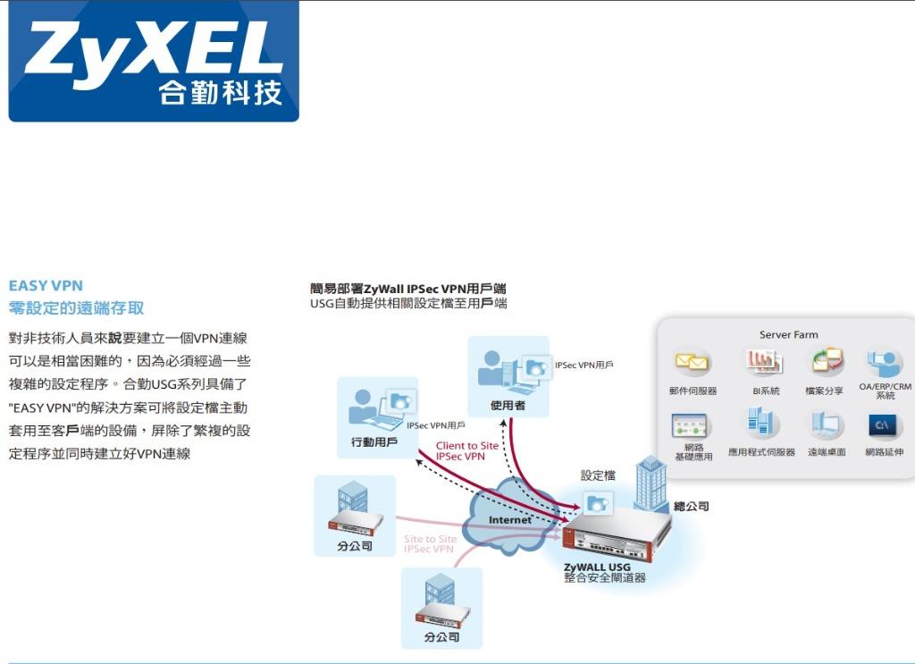 Zyxel Zywall usg 100-plus VPN Firewall 防火牆, 有全中文詳細設定說明易上手, 適合家用或中小企業 ...