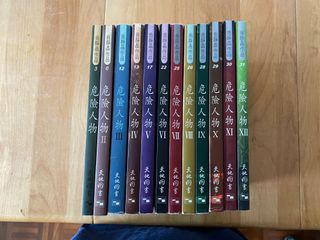 （分類：）位於 。 由 man_chiu 提交（商品編號 1051145600，圖片 1）。簡介： 。