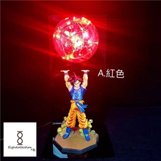 （分類：）位於 。 由 eightcollection 提交（商品編號 1051172322，圖片 1）。簡介： 。