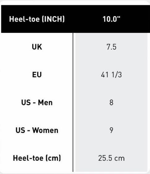 Uk7 eu outlet