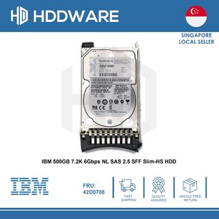 (Category: ) located in . Submitted by hddware (Listing ID 216320155, Image 1). Description: .
