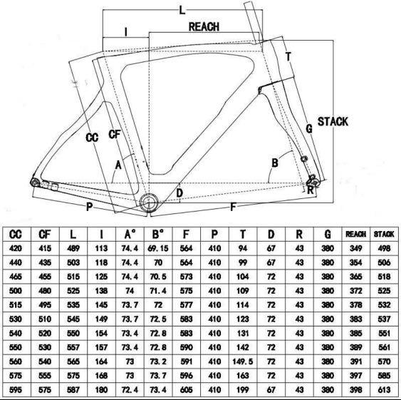 Pinarello f12 geometry sales