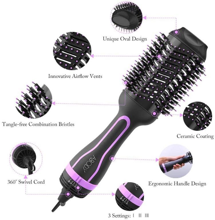 Abody hot air brush
