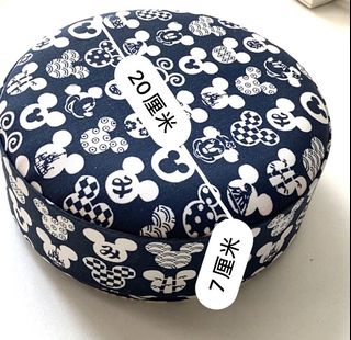 （分類：）位於 。 由 gdbobo 提交（商品編號 1051738486，圖片 1）。簡介： 。