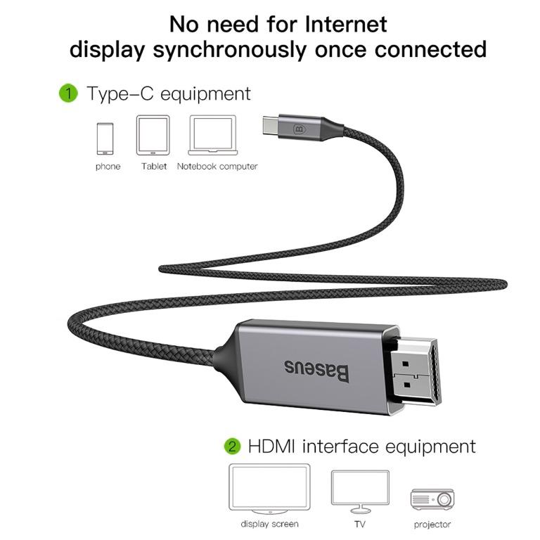 Baseus USB C to HDMI Cable Type C to HDMI Adapter For Macbook Samsung Galaxy S9 S8 Huawei Mate 10 Projector HDMI to Type C Cable
