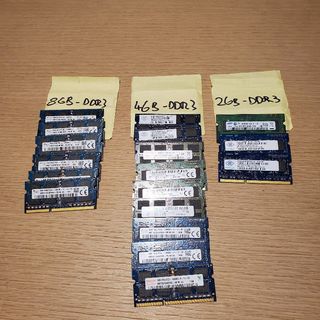 （分類：）位於 。 由 kiddosolo 提交（商品編號 1051923305，圖片 1）。簡介： 。