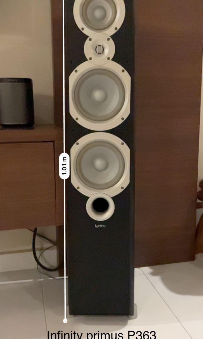 Primus p363 discount