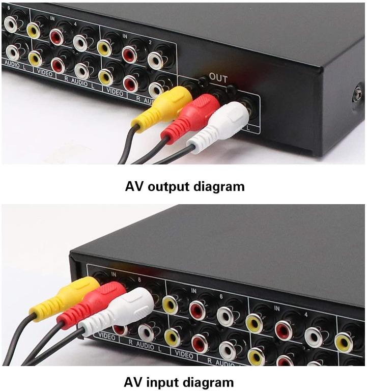 RCA Video Audio To 3.5mm Plug AV Input Output Cable For In-Car DVD  Camcorder DVR