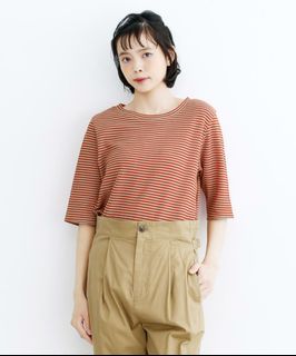 （分類：）位於 。 由 vvn_cat 提交（商品編號 1051959963，圖片 1）。簡介： 。