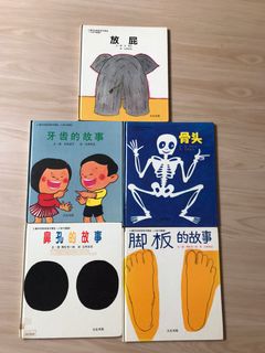 (Category: ) located in . Submitted by taro1010 (Listing ID 1052134307, Image 1). Description: .