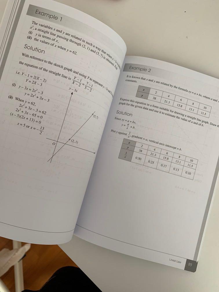 O Level A Math notes (Category: Assessment Books) located in Singapore. Submitted by matchasugar (Listing ID 1052380812, Image 3). Description: O lvl A math notes, never used brand new has summaries for all topics in syllabus bought in 2018.