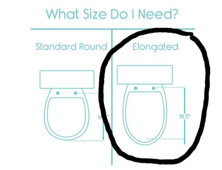 Vive Hinged Toilet Seat Riser Elevated, Raised Seat Lifter for