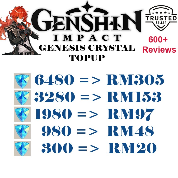 Genesis Crystal For Genshin Impact Primogem Video Gaming Video Games On Carousell