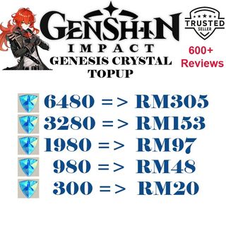 (Category: ) located in . Submitted by gamegadgetfreak (Listing ID 1045646751, Image 1). Description: .