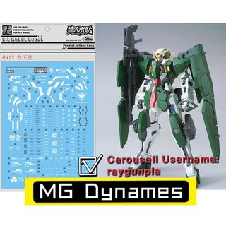 (Category: ) located in . Submitted by raygunpla (Listing ID 1044232900, Image 1). Description: .