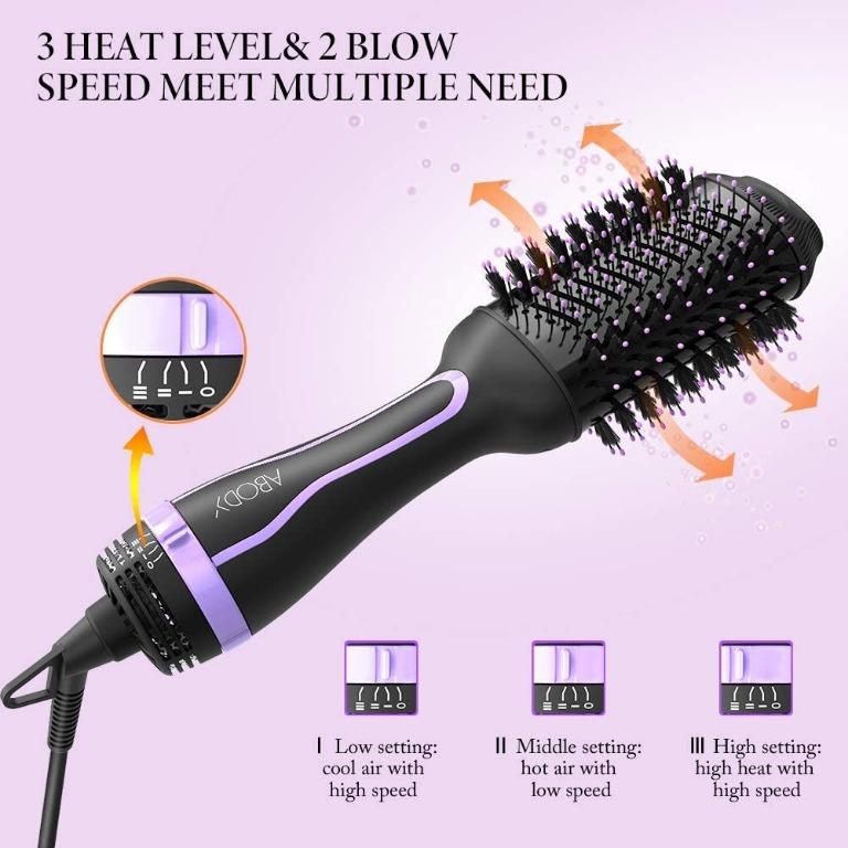 Abody hot air brush
