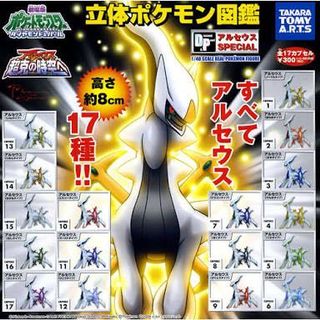 （分類：）位於 。 由 kopaul95 提交（商品編號 1052666021，圖片 1）。簡介： 。