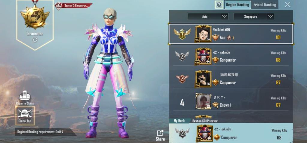 Pubg Acc For Sale Conqueror Season 16 Top 75 Krjp Terminator No 2 Squad Win **country** thailand indonesia philippines malaysia singapore cambodia. pubg acc for sale conqueror season 16