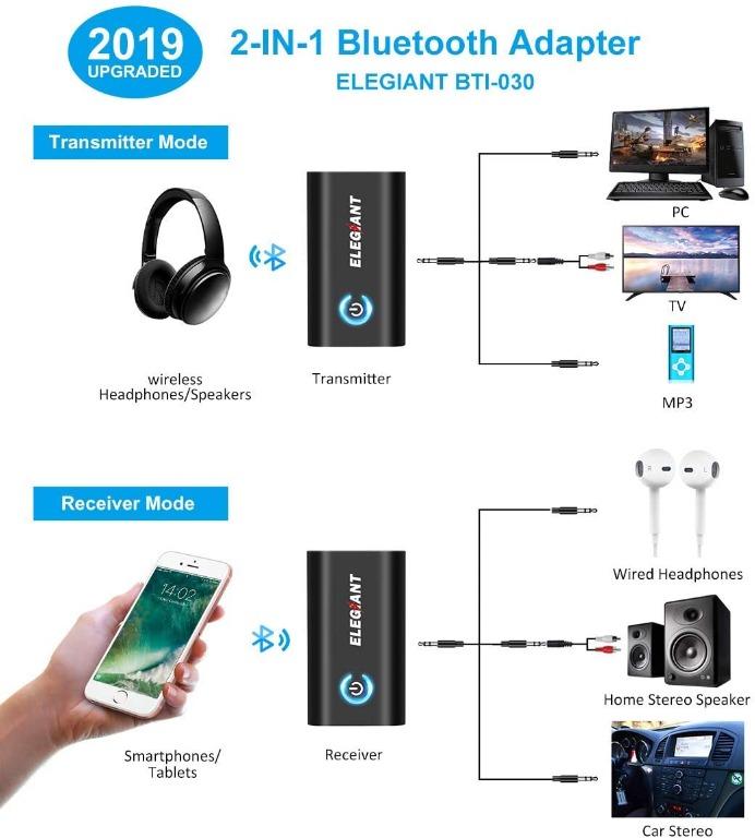 [BNIB] ELEGIANT 2in1 Bluetooth 5.0 Transmitter / Receiver, 2in1