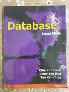 (Category: ) located in . Submitted by chua_zy (Listing ID 1046851574, Image 1). Description: .