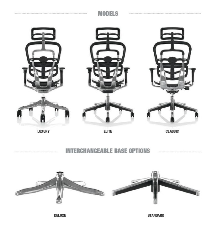 Ergohuman parts replacement, Furniture & Home Living, Furniture, Other