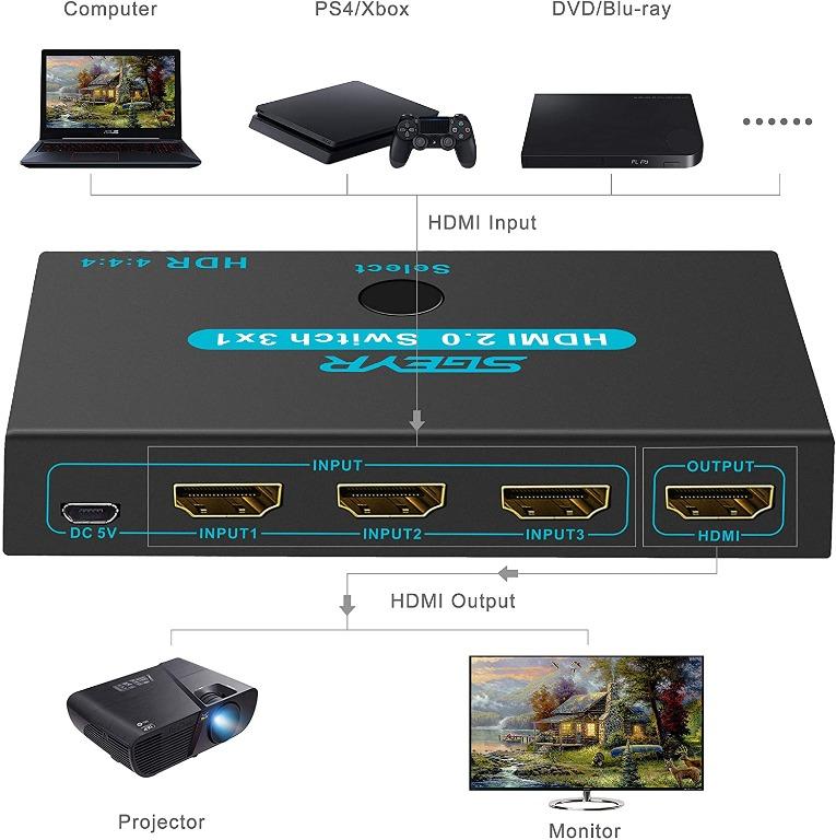 ir out xbox