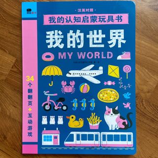 (Category: ) located in . Submitted by curatedreads (Listing ID 1046992280, Image 1). Description: .