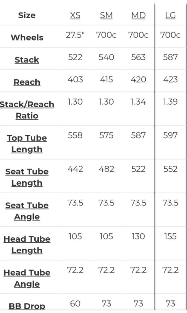 Canyon roadlite online size chart
