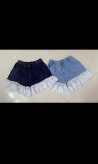 (Category: ) located in . Submitted by jimin666 (Listing ID 1047232120, Image 1). Description: .