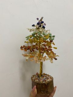 （分類：）位於 。 由 minx29 提交（商品編號 1047483714，圖片 1）。簡介： 。