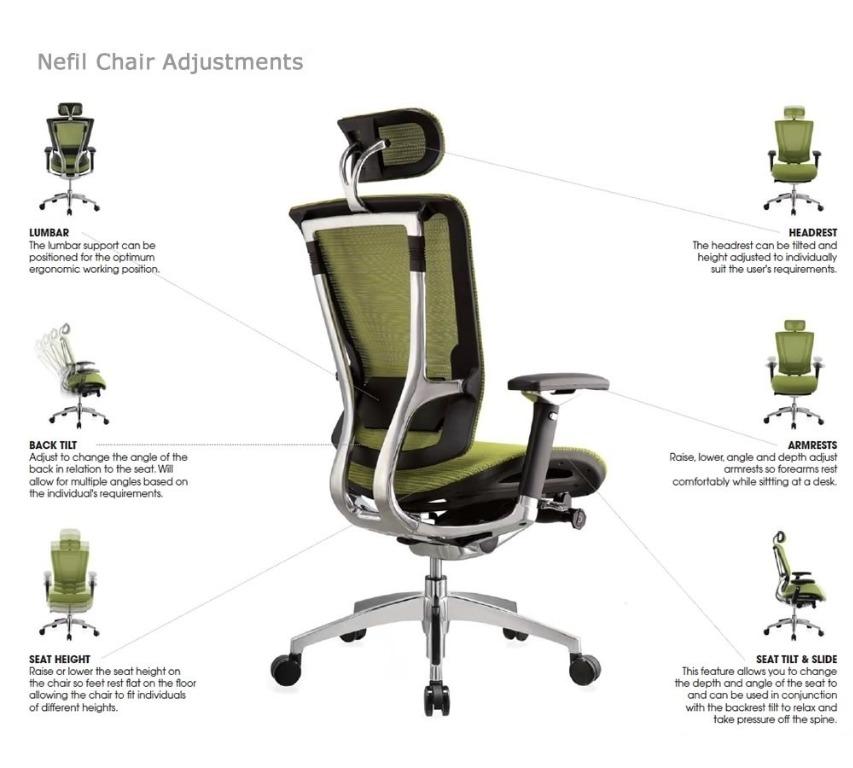 Nefil chair shop