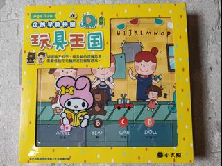 (Category: ) located in . Submitted by bwtoh (Listing ID 1047435710, Image 1). Description: .