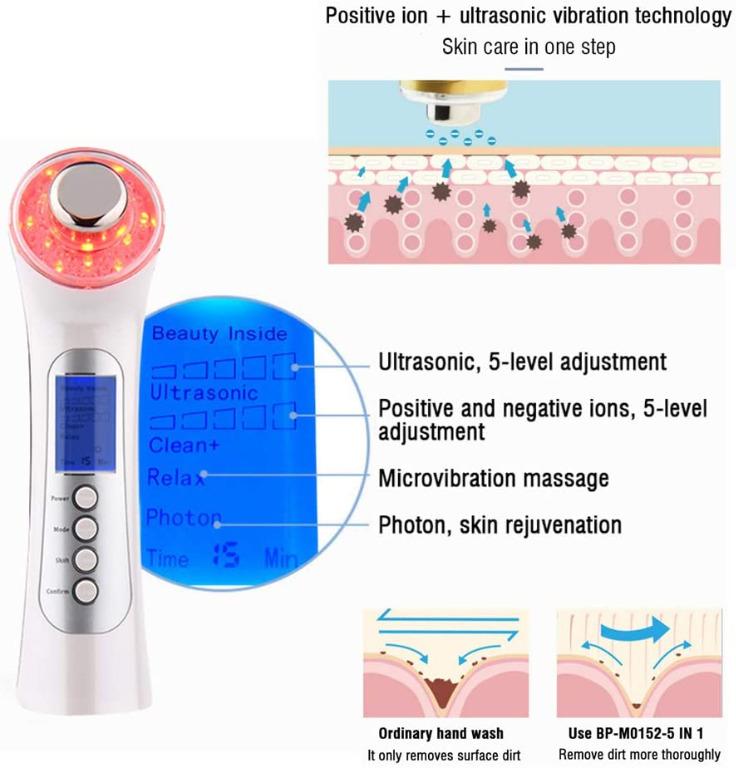 green led light therapy