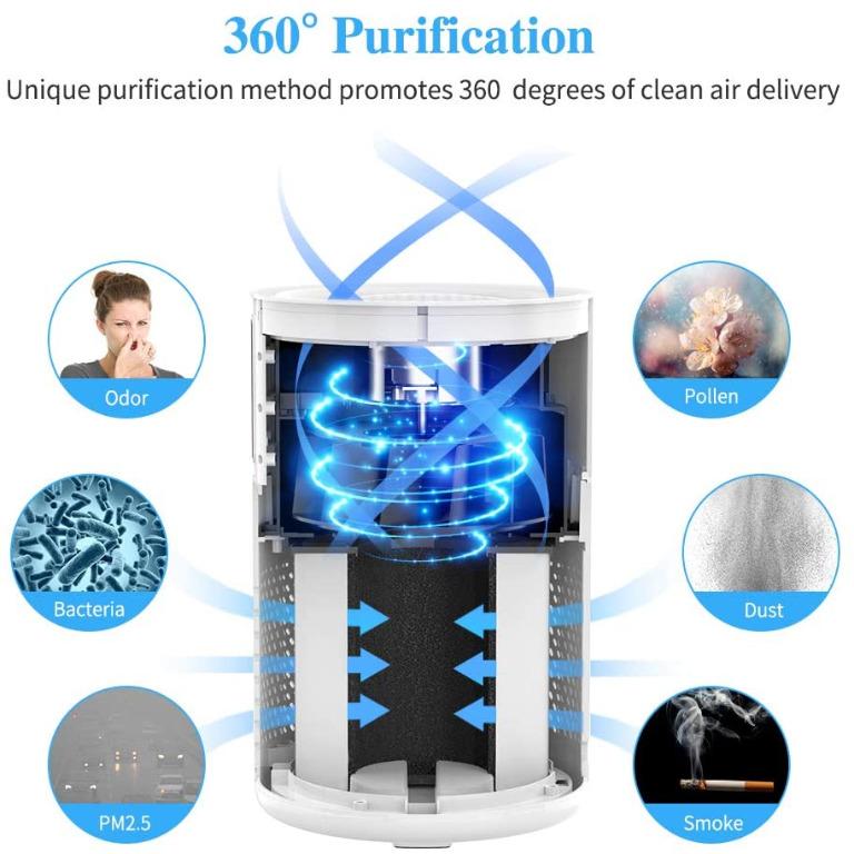 Diki hepa sales air purifier