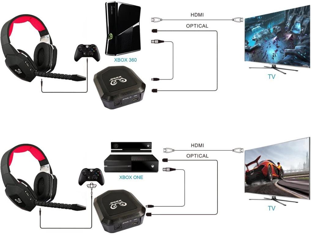 hdmi headset xbox one