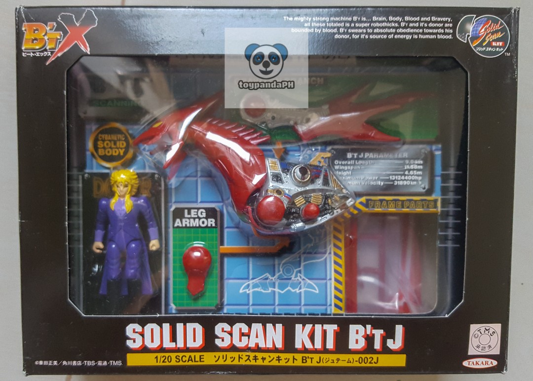 ビートエックス ソリッドスキャンキット フィギュア｜ビートエックス