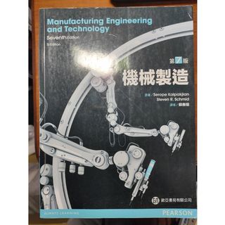 由 gregtseng (刊登 ID 1052856132，圖片 1) 提交，位於 的 (類別：)，說明：。
