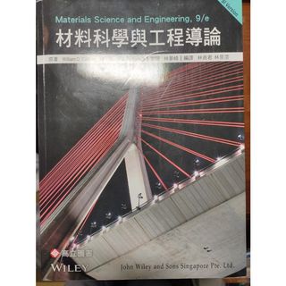 由 gregtseng (刊登 ID 1052860481，圖片 1) 提交，位於 的 (類別：)，說明：。