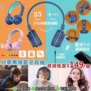 （分類：）位於 。 由 happy35 提交（商品編號 1052925644，圖片 1）。簡介： 。