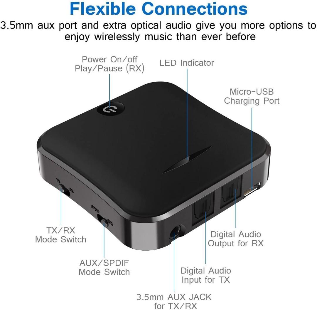 HiGoing Bluetooth 5.0 Transmitter Receiver Digital Optical TOSLINK