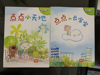 (Category: ) located in . Submitted by yeochenseng (Listing ID 1055116875, Image 1). Description: .