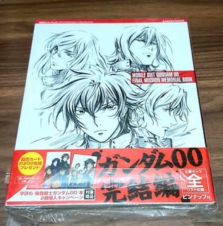（分類：）位於 。 由 santo_grial 提交（商品編號 1055192530，圖片 1）。簡介： 。