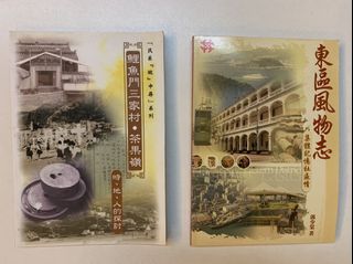 （分類：）位於 。 由 harrysmart88 提交（商品編號 1054240796，圖片 1）。簡介： 。
