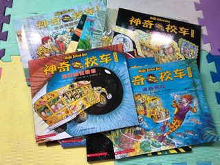 (Category: ) located in . Submitted by zhangtb (Listing ID 1055212174, Image 1). Description: .